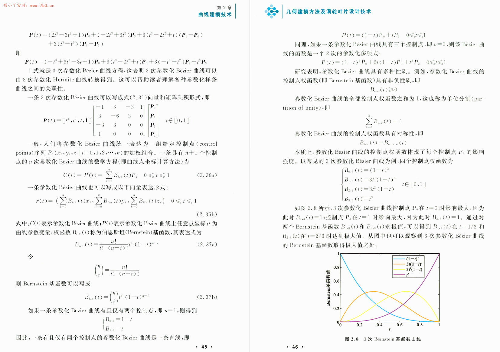 《几何建模方法及涡轮叶片设计技术》书籍推荐